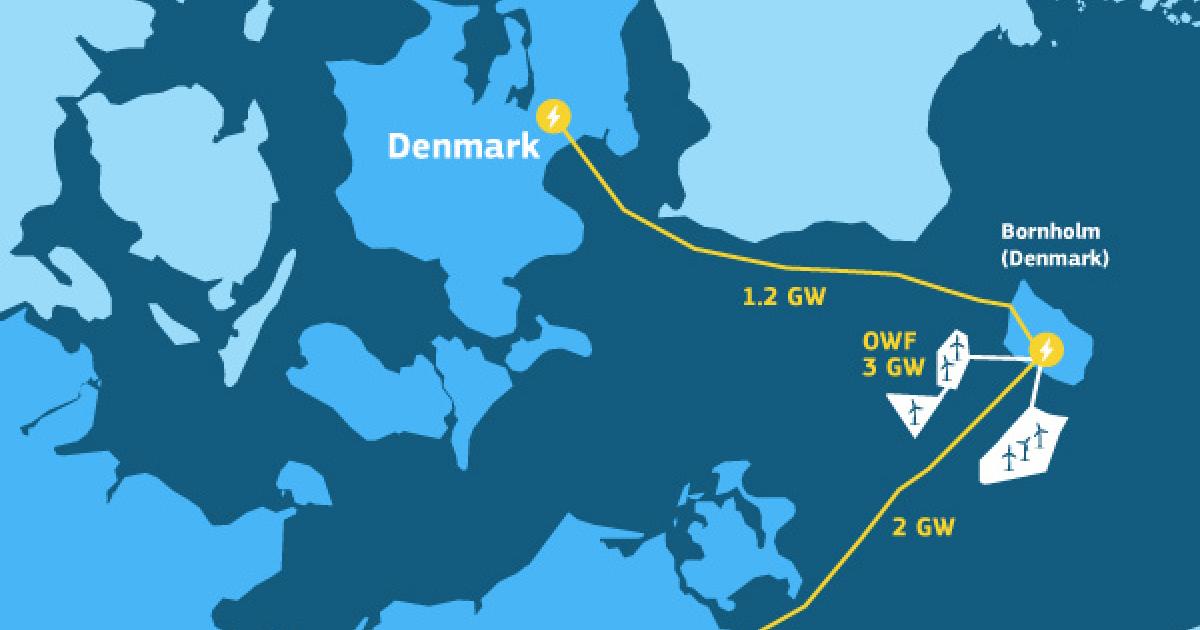 Commission facilitates landmark grant agreement of more than €645 million for the Bornholm Energy Island interconnector between Denmark and Germany