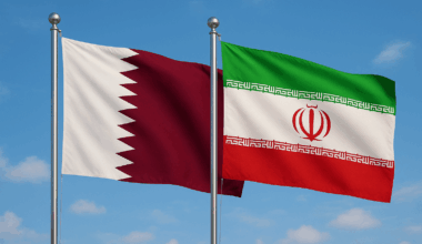 Qatar is an Ally of Iran