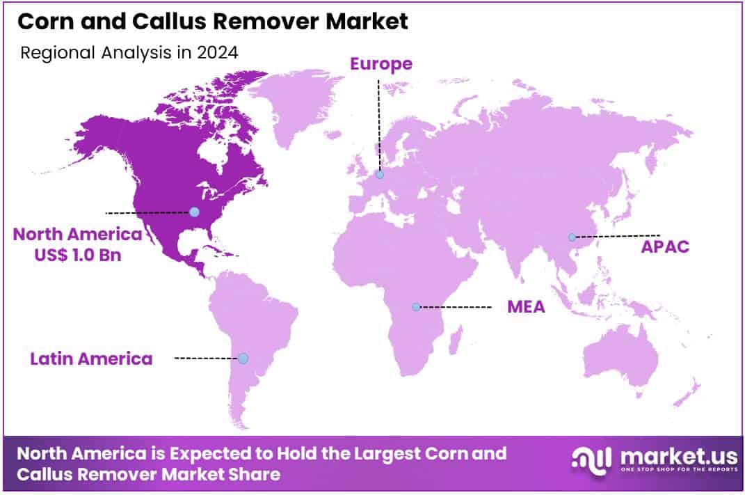 Corn and Callus Remover Market Region