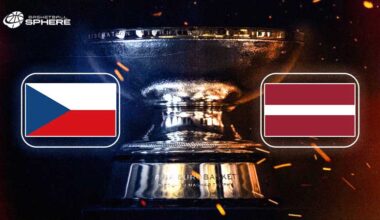 Czech Republic vs Latvia