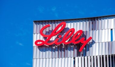 What's Going On With Eli Lilly Stock Wednesday - Eli Lilly (NYSE:LLY)