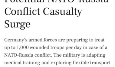 After deliberate Russian air incursions over Poland and Estonia, Germany prepares for war