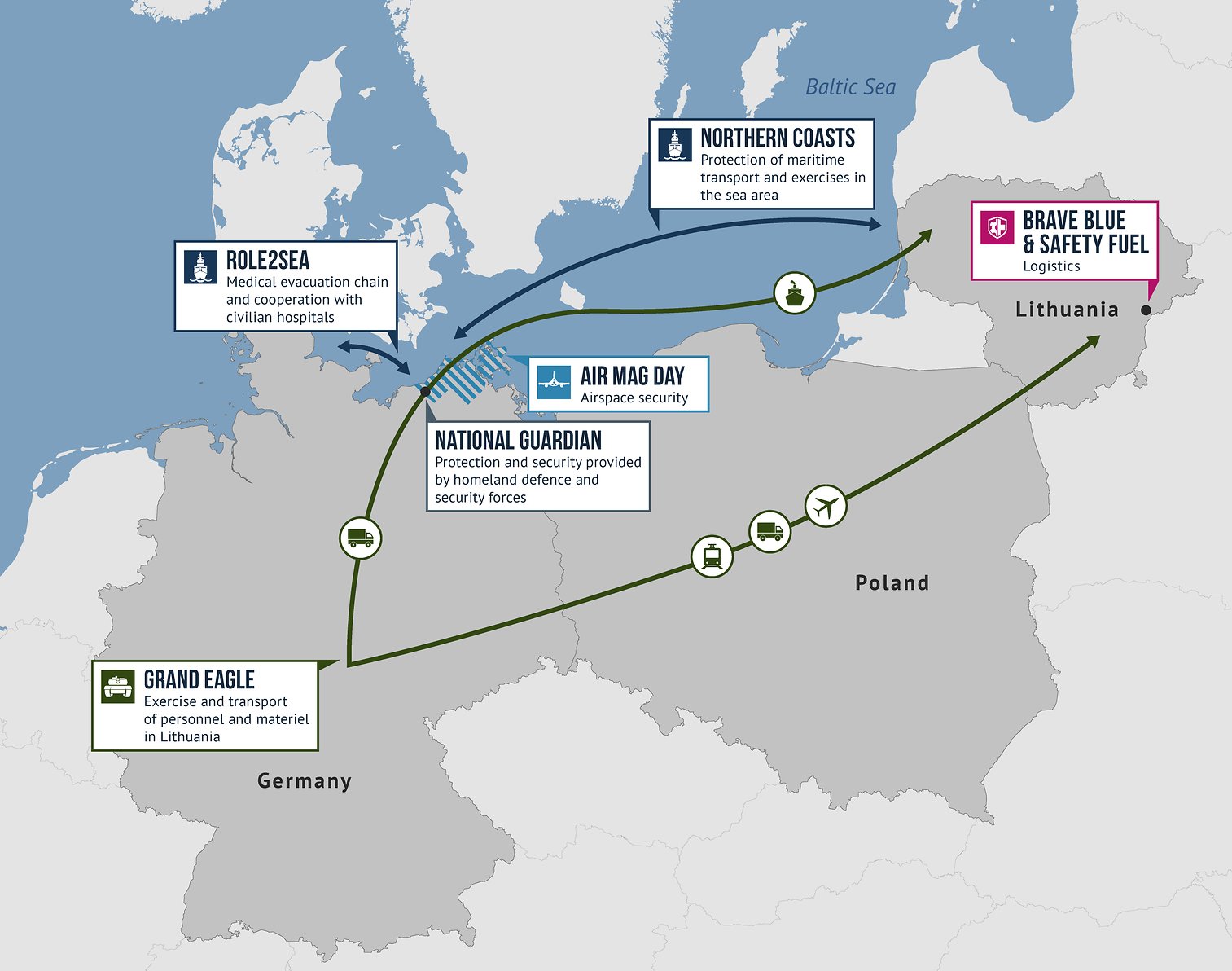 НАТО розпочало навчання зі швидкого перекидання військ до Литви