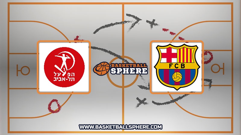 Hapoel Tel Aviv vs Barcelona