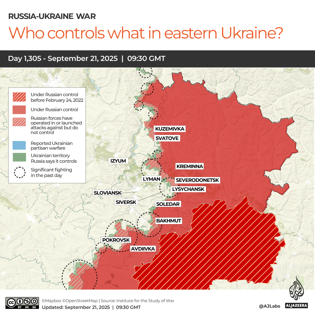 INTERACTIVE-WHO CONTROLS WHAT IN EASTERN UKRAINE copy-1758439091