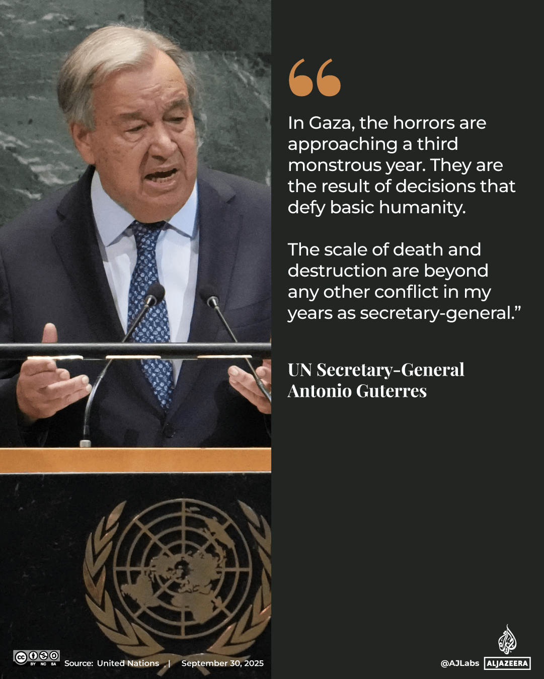 INTERACTIVE-unga - UN -António Guterres - SEP 29, 2025-1759211454