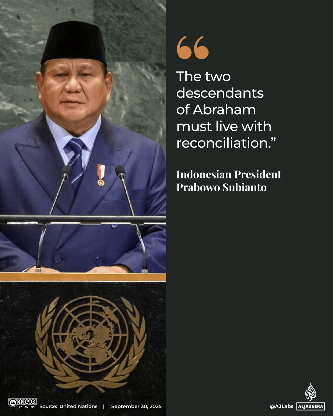 INTERACTIVE-unga - UN -indonesia - SEP 29, 2025 copy 3-1759211486