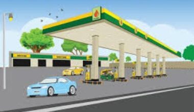 LNG Filling Station market