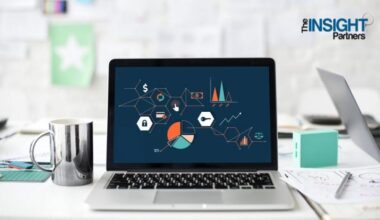 Green Data Center Market