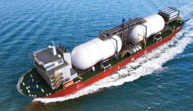 Small Scale LNG Market