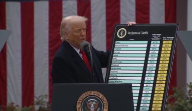 President Trump asks Supreme Court to green light tariff policy
