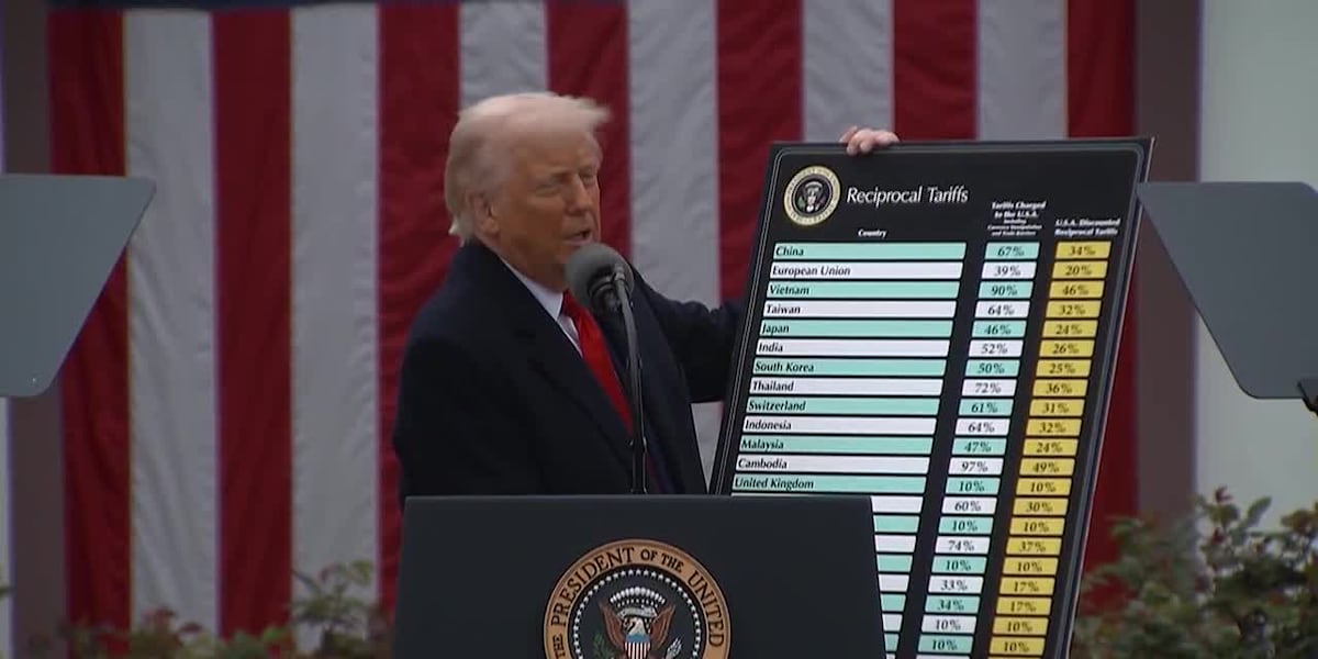 President Trump asks Supreme Court to green light tariff policy