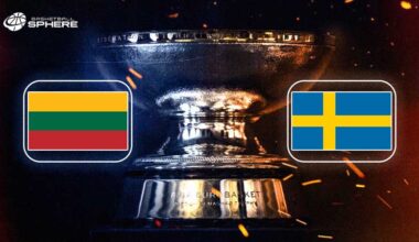 Lithuania vs Sweden