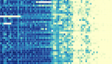 Measles vaccines save millions of lives each year