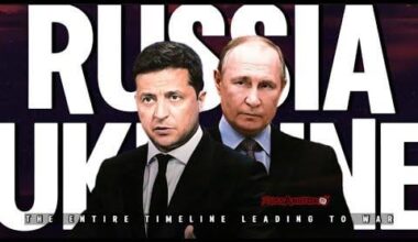 Ukraine v Russia timeline