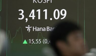 Asian shares mostly rise after last week's Wall Street rallies