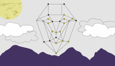 How technology is used to supercharge Monitoring and Control