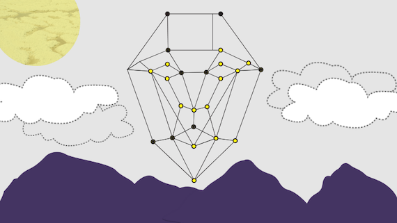 How technology is used to supercharge Monitoring and Control