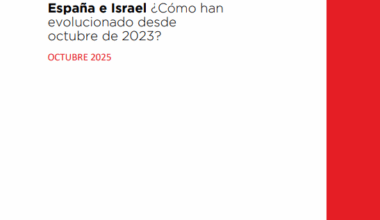 Notas de Coyuntura #3: Relaciones económicas entre España e Israel ¿Cómo han evolucionado desde octubre de 2023?