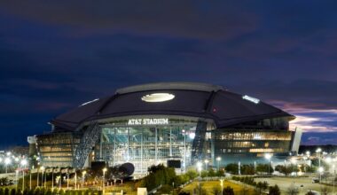 Trump threatens to move World Cup from ‘unsafe’ cities. What would that mean for D-FW?