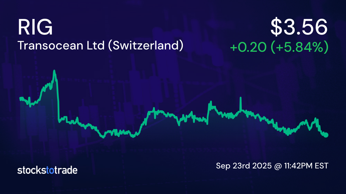 Transocean Ltd (Switzerland) (RIG) Stock Price | Live Quotes & Charts