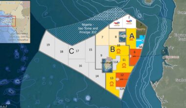 Shell, Galp and Petrobras team up on African exploration block