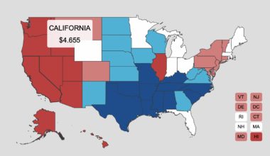 Gov. Newsom Claims He ‘Stabilized’ California’s Highest-in-the-Nation Gas Prices – California Globe