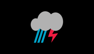 Prognoza neviht, 9. 9. 2025