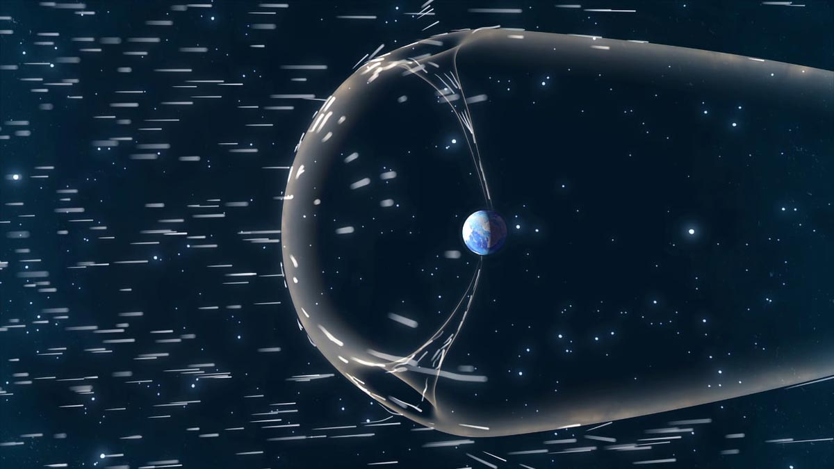 Solar Wind and Earth Magnetosphere