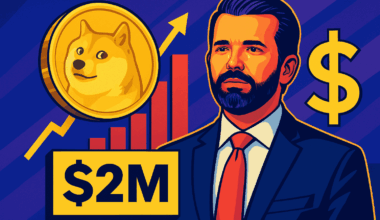Thumzup Media Invests $2M in Dogecoin