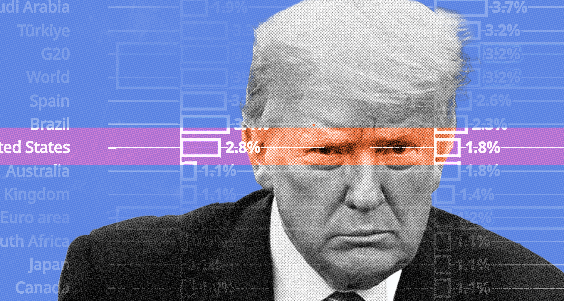 Trump’s tariffs have already hurt the economy—and the pain is only beginning