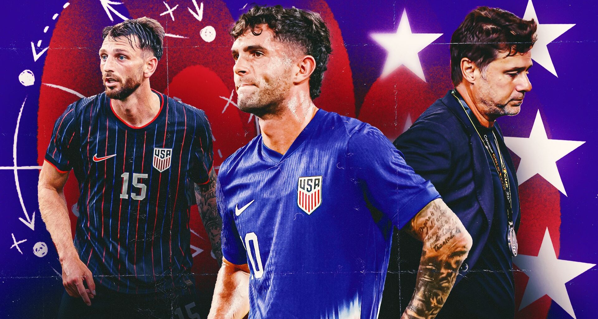 Goal.com