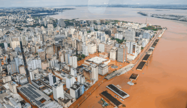 All or Nothing: Why We Need Both Climate Adaptation and Mitigation