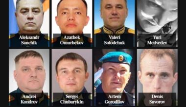Identities of 13 Russian commanders implicated in Bucha war crimes revealed