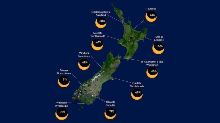 A graphic of how much of the Sun will be covered by the Moon in different parts of the country.