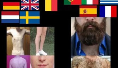 European phenotypes explained.