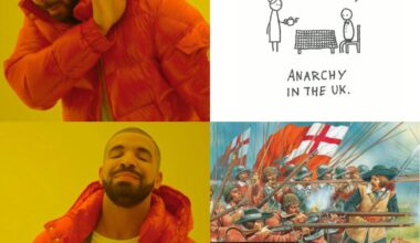 Anarchy in the UK