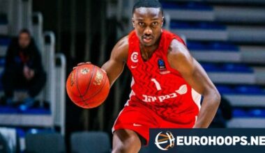 Hapoel Jerusalem drops Maccabi Tel Aviv in Winner Cup Semifinals