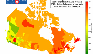 [OC] Canada Post domestic shipping cost from Vancouver