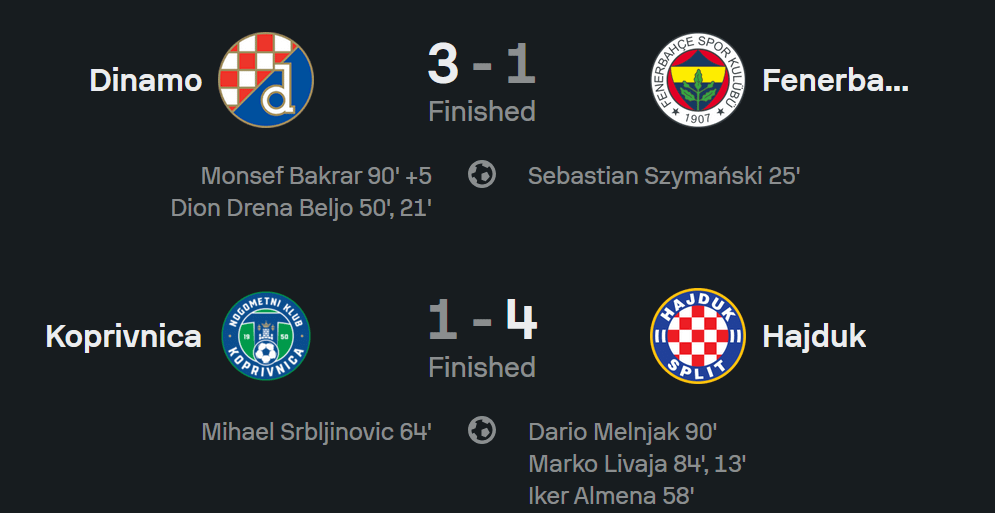 Kakva večer za dva najtrofejnija Hrvatska kluba