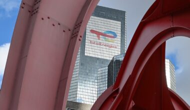 Total Pressured on Payouts, Green Strategy After Debts