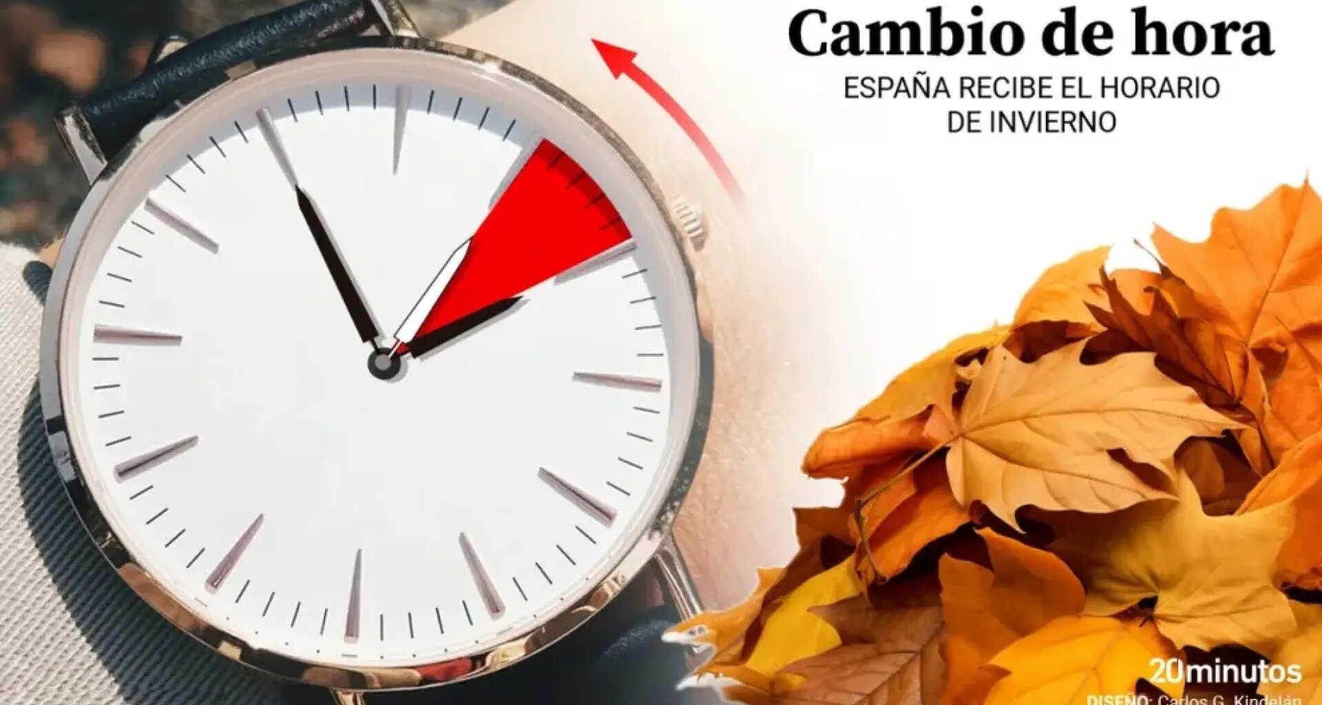 este día despedimos el verano y llega el horario de invierno