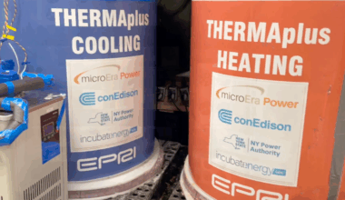 Energy Startups Receive Funding from Wells Fargo Technology Program
