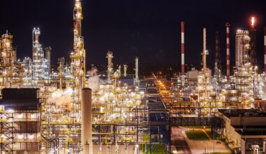Global oil refinery quarterly: Mega projects ramp up runs | Insights