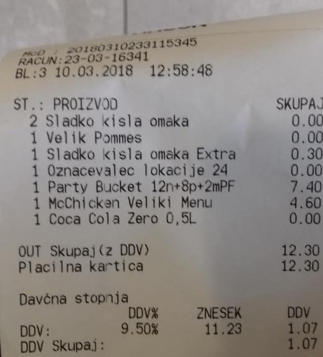 Se McDonald's še sploh splača?