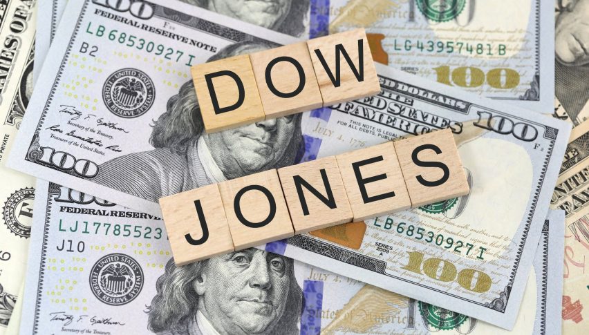 “Dow Holds Uptrend as Nasdaq Leads Wall Street’s Gains