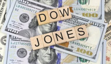 Nasdaq Steers Wall Street Higher as Dow Jones DJIA Eyes Fresh Records