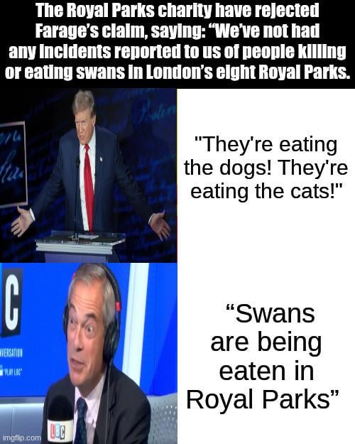 Reform UK is the British copy of MAGA