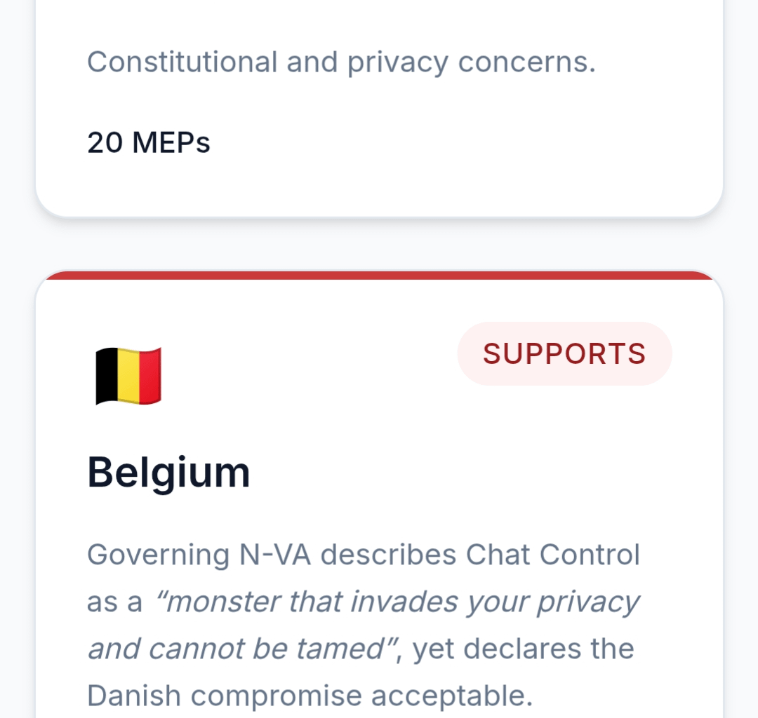 Update regarding FightChatControl: Belgium seems to have switched from "Undecided" to "Supports"
