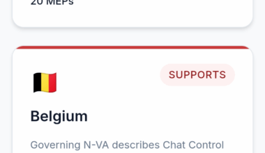Update regarding FightChatControl: Belgium seems to have switched from "Undecided" to "Supports"